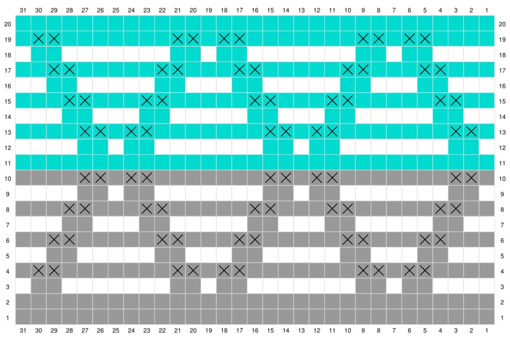 a graph that shows where the color changes are to make the mosaic triangles square